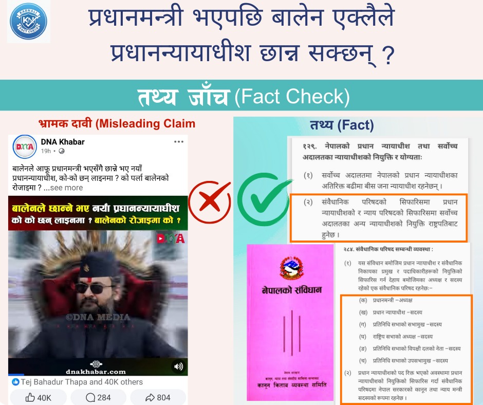 प्रधानमन्त्री भएपछि बालेन एक्लैले प्रधानन्यायाधीश छान्न सक्छन्?