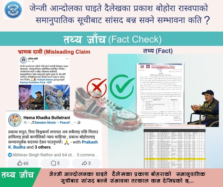 जेन्जी आन्दोलका घाइते दैलेखका प्रकाश बोहरा रास्वपाको समानुपातिक सूचीबाट सांसद बन्न सक्ने सम्भावना कति?
